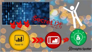 Power Bi Financial Dashboard Example, The Best Kept Secret