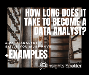 How long does it take to become a data analyst? What data analyst skills you need?