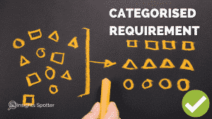 Categorised Requirement Quality Of A Good Requirement