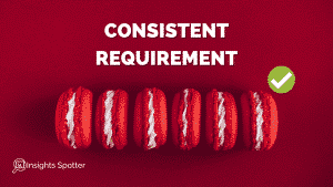 Consistent Requirement Quality Of A Good Requirement