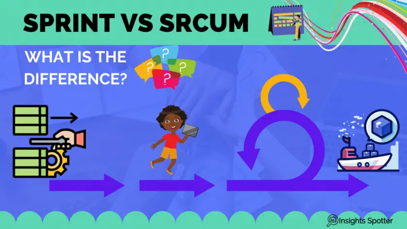 What is the difference between Sprint and Scrum?