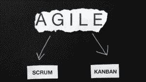 Scrum vs Kanban