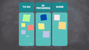 Simple Kanban or Scrumban Board