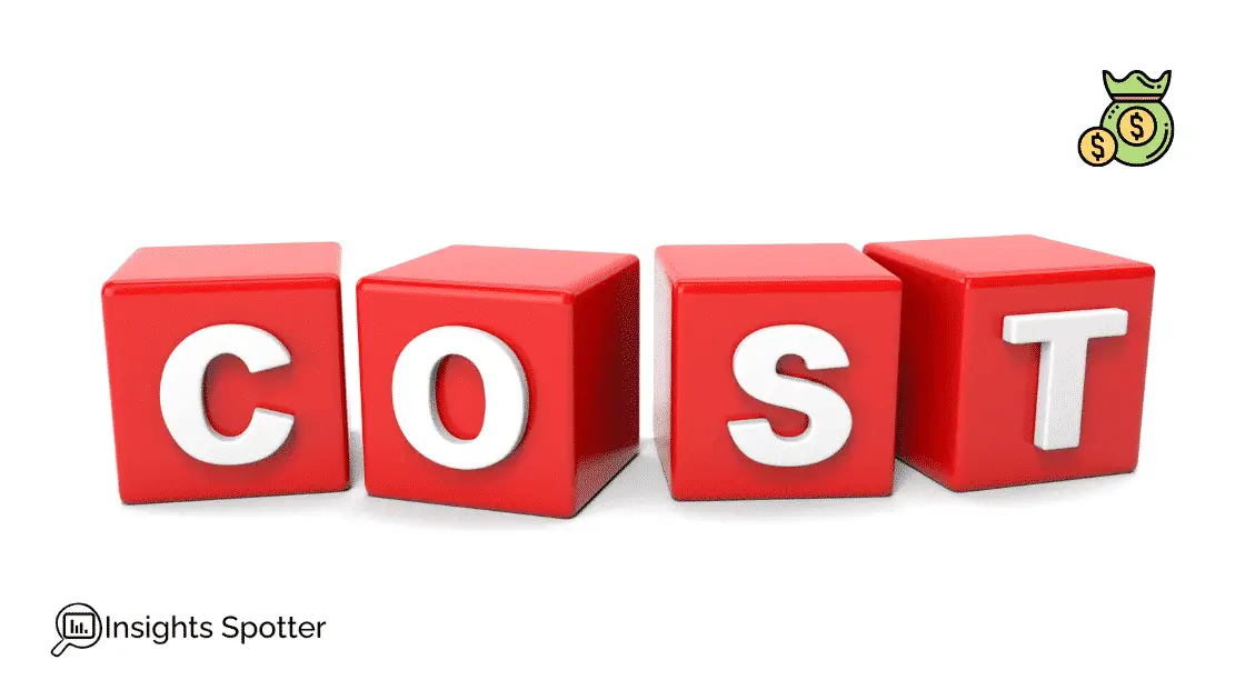 What Are Project Constraints? Six You Need To Know Insights Spotter