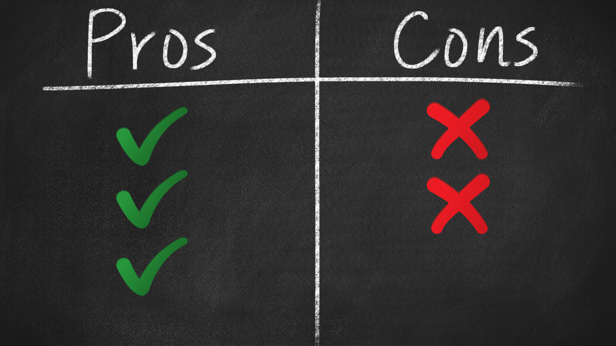 Pros and Cons of Scrumban