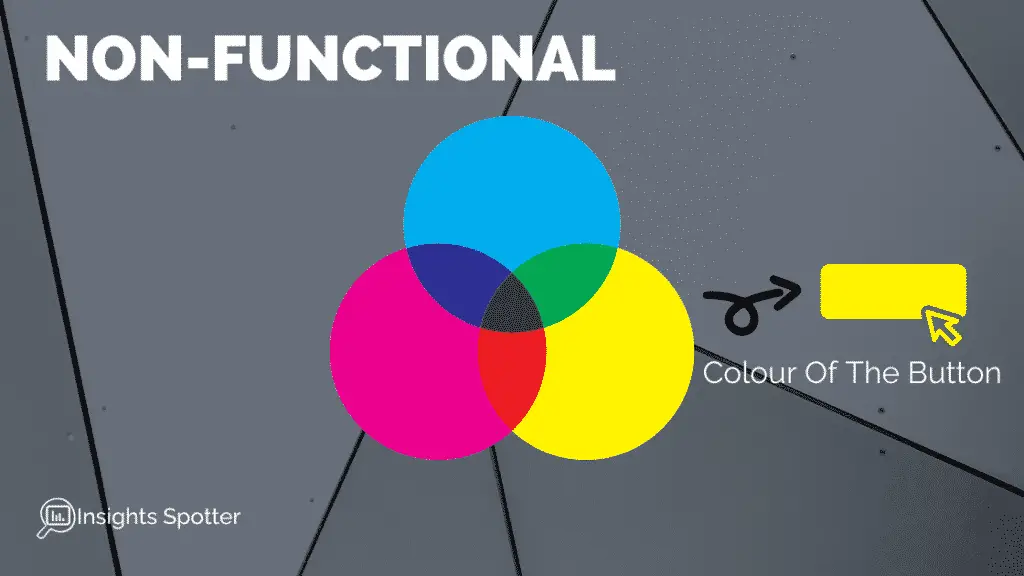 Non functional vs functional requirements how to be successful