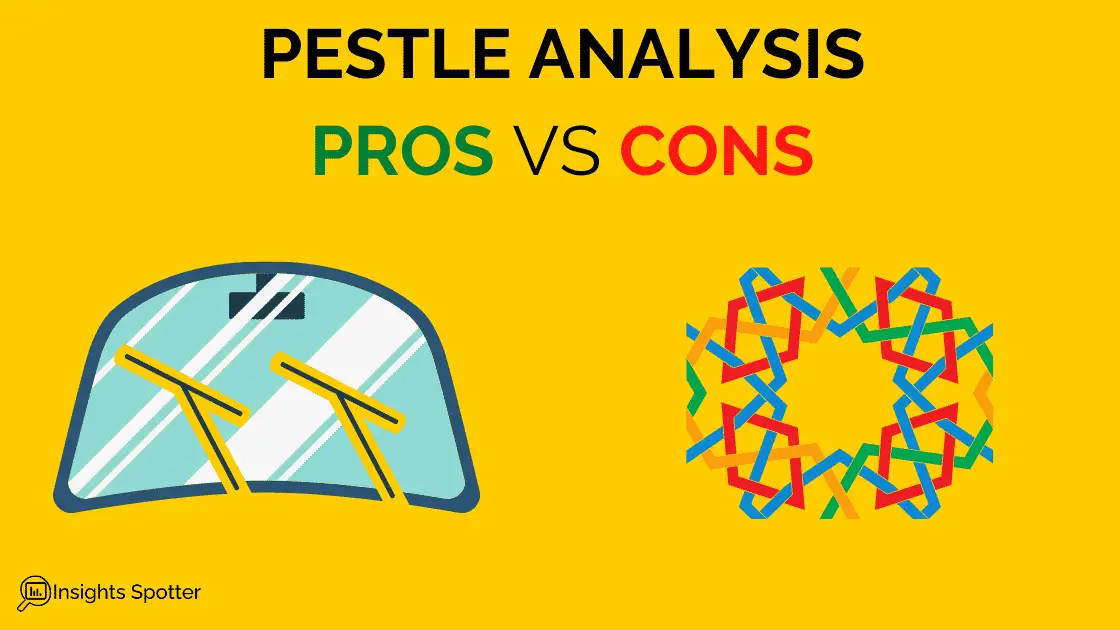 Advantages and Disadvantages of a PESTLE Analysis