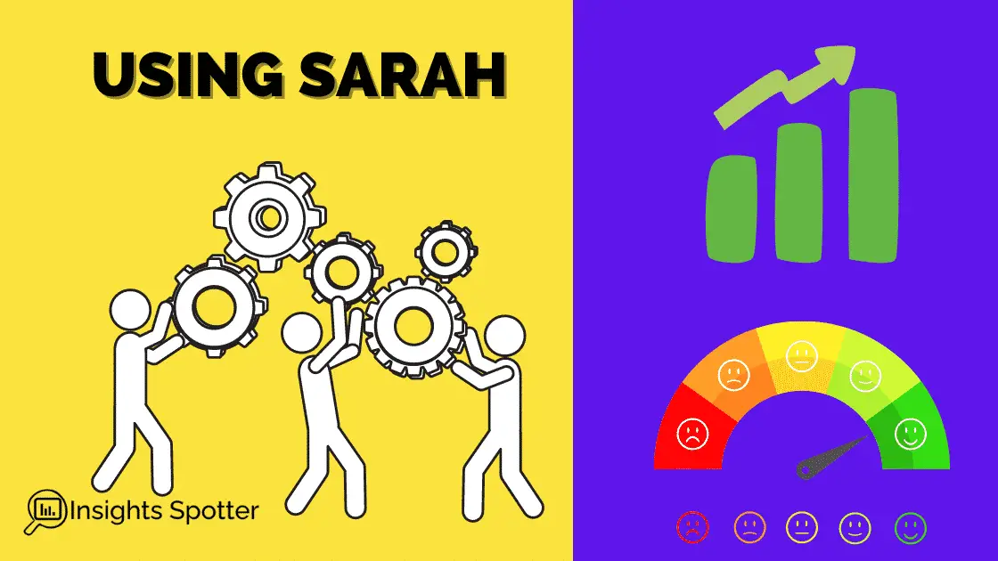 How To Use SARAH Model In Projects