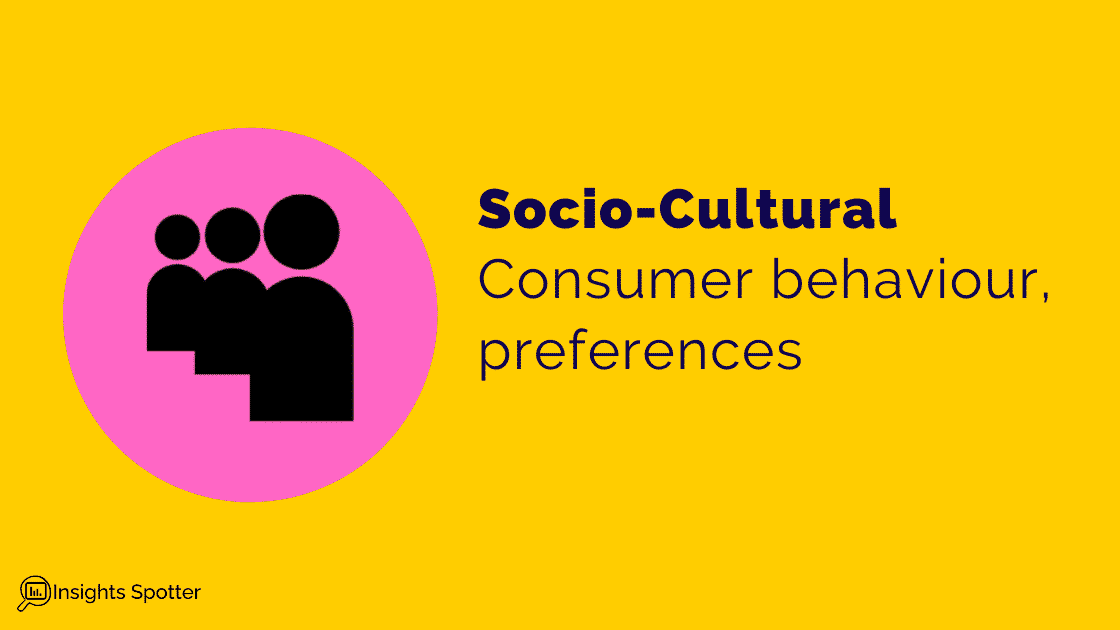 Socio-Cultural in PESTLE Analysis