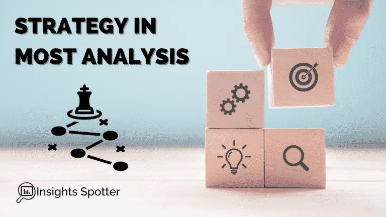 MOST Analysis in Project Management: Internal Factors | Insights Spotter