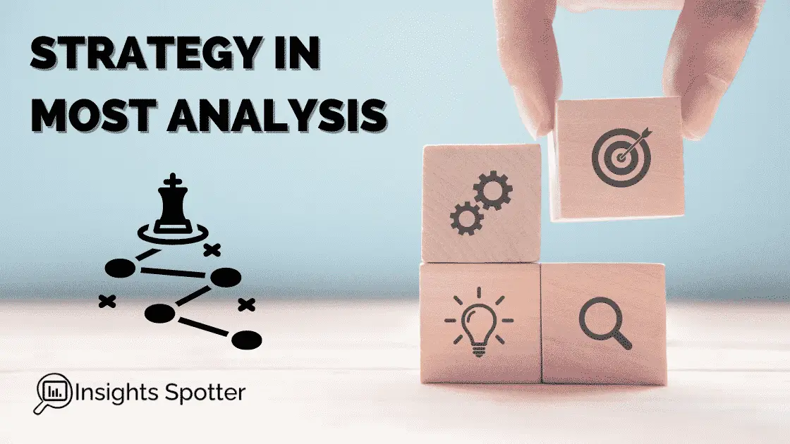 What Is S or Strategy In MOST Analysis