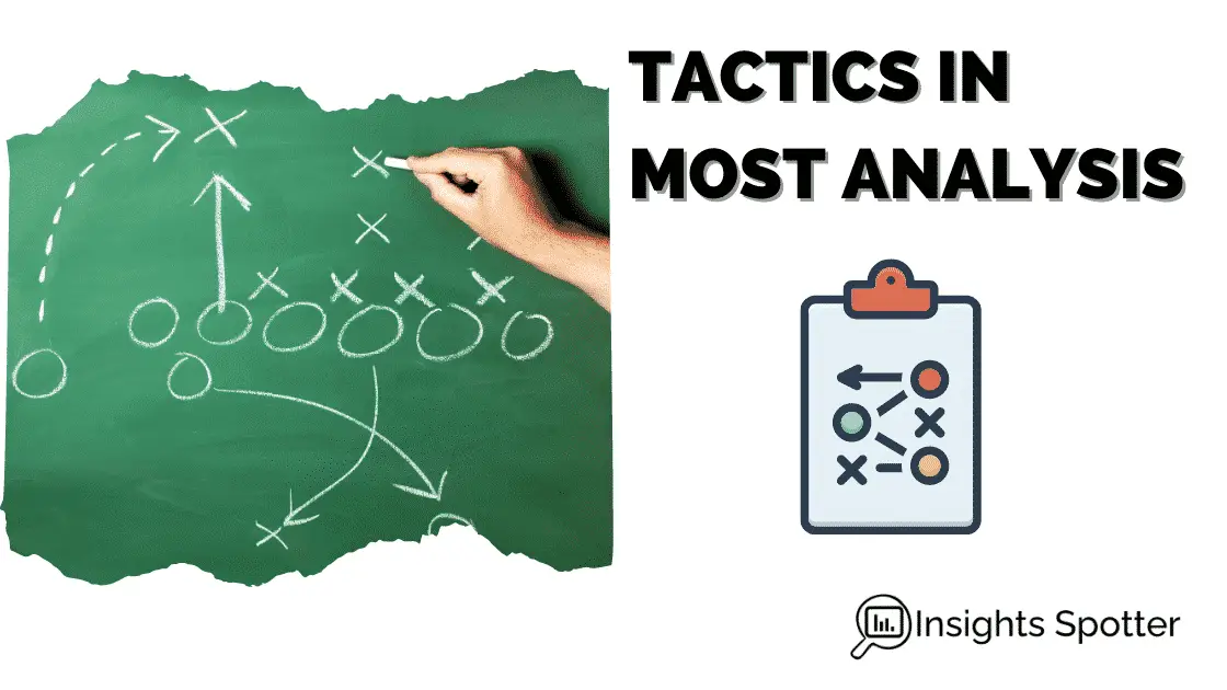What Is T or Tactics In MOST Analysis