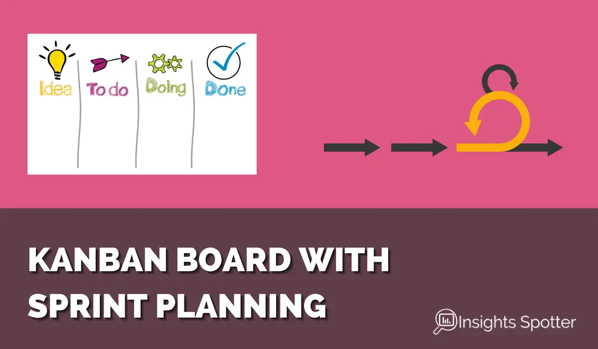 Kanban board with Sprint Planning Capabilities