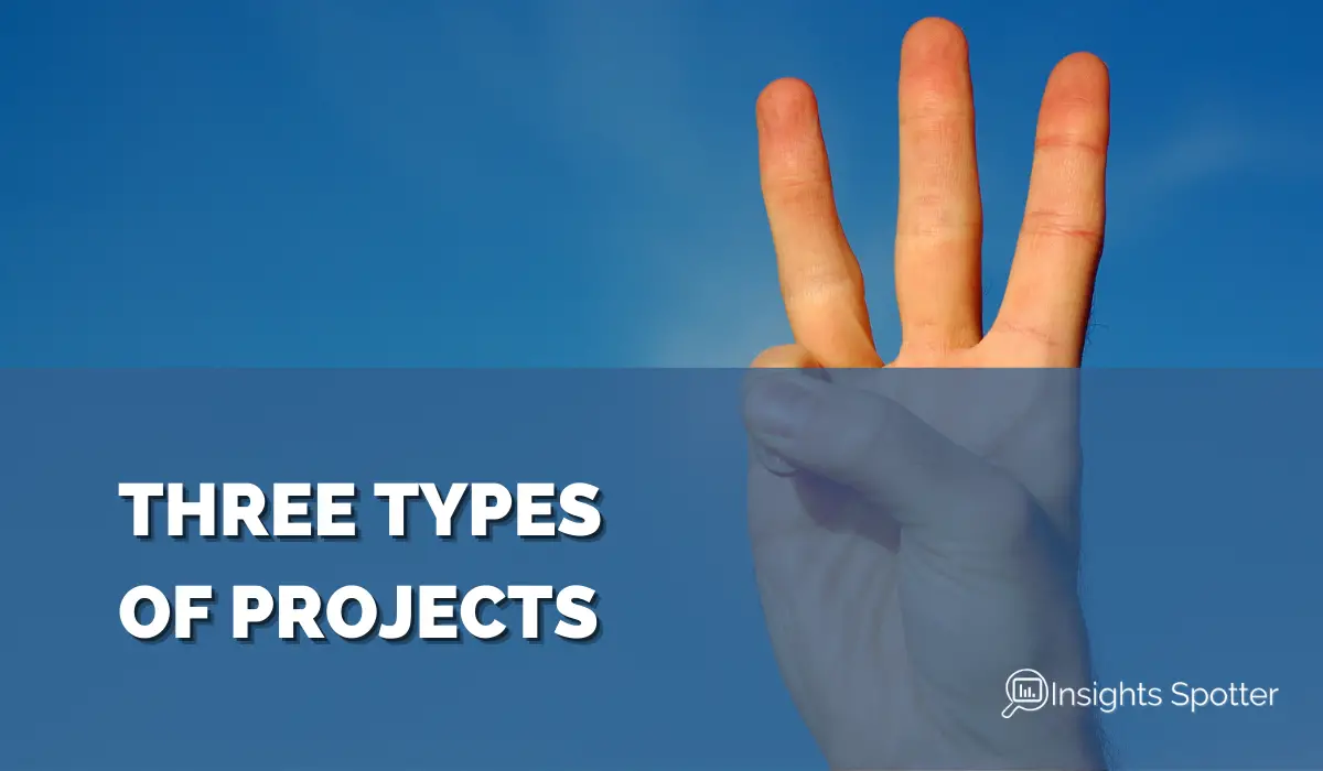 Three Types of Business Projects