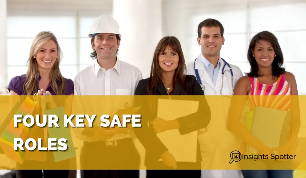 Four Key SAFe Roles