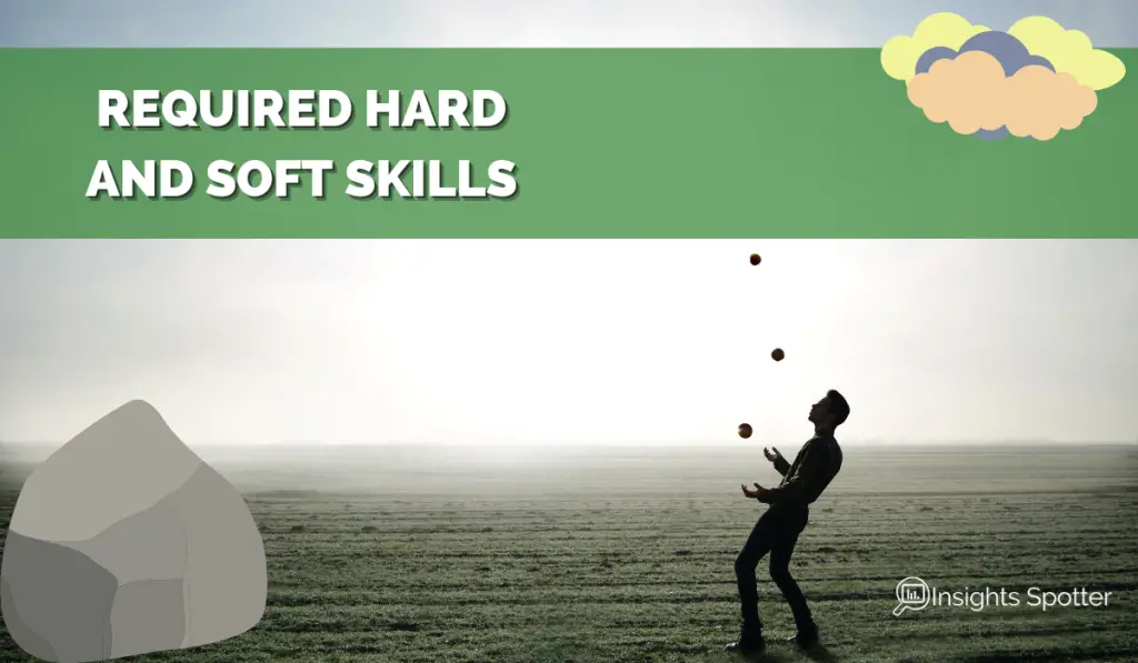 Master the Required Hard and Soft Skills 