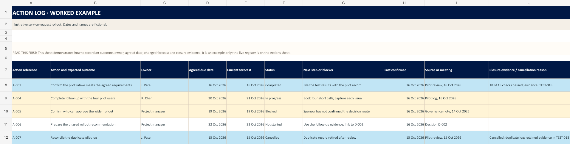 Preview of the Excel action log worked example, with action wording, owner, agreed date, forecast, status, next step, last confirmed date, source and closure evidence