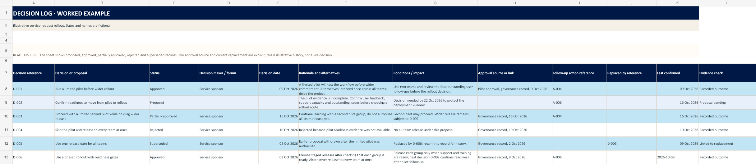 Preview of the Excel decision log worked example, with proposals, approved outcomes, rationale, conditions, source and replacement links